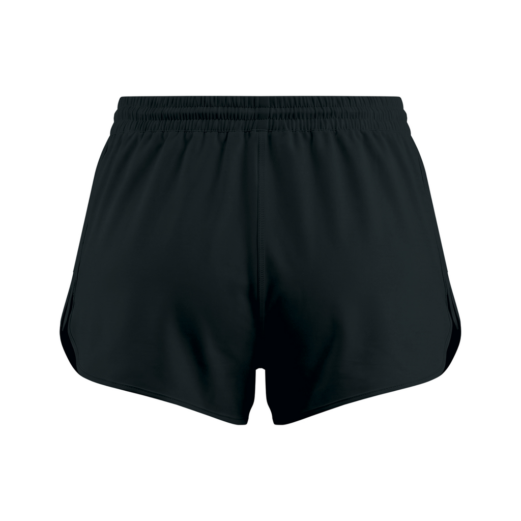 Circuit Shorts