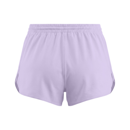 Circuit Shorts